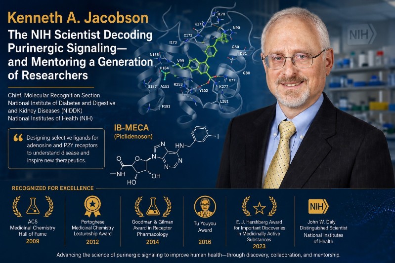 Dr. Kenneth A. Jacobson: The NIH Scientist Decoding Purinergic Signaling—and Mentoring a Generation of Researchers